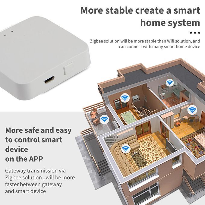 Bluetooth 5.0 Mesh Gateway Hub Remote Controller For Home Device