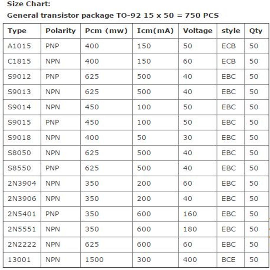 750pcs General Signal Bipolar Transistor TO-92 Assortment Box Kit