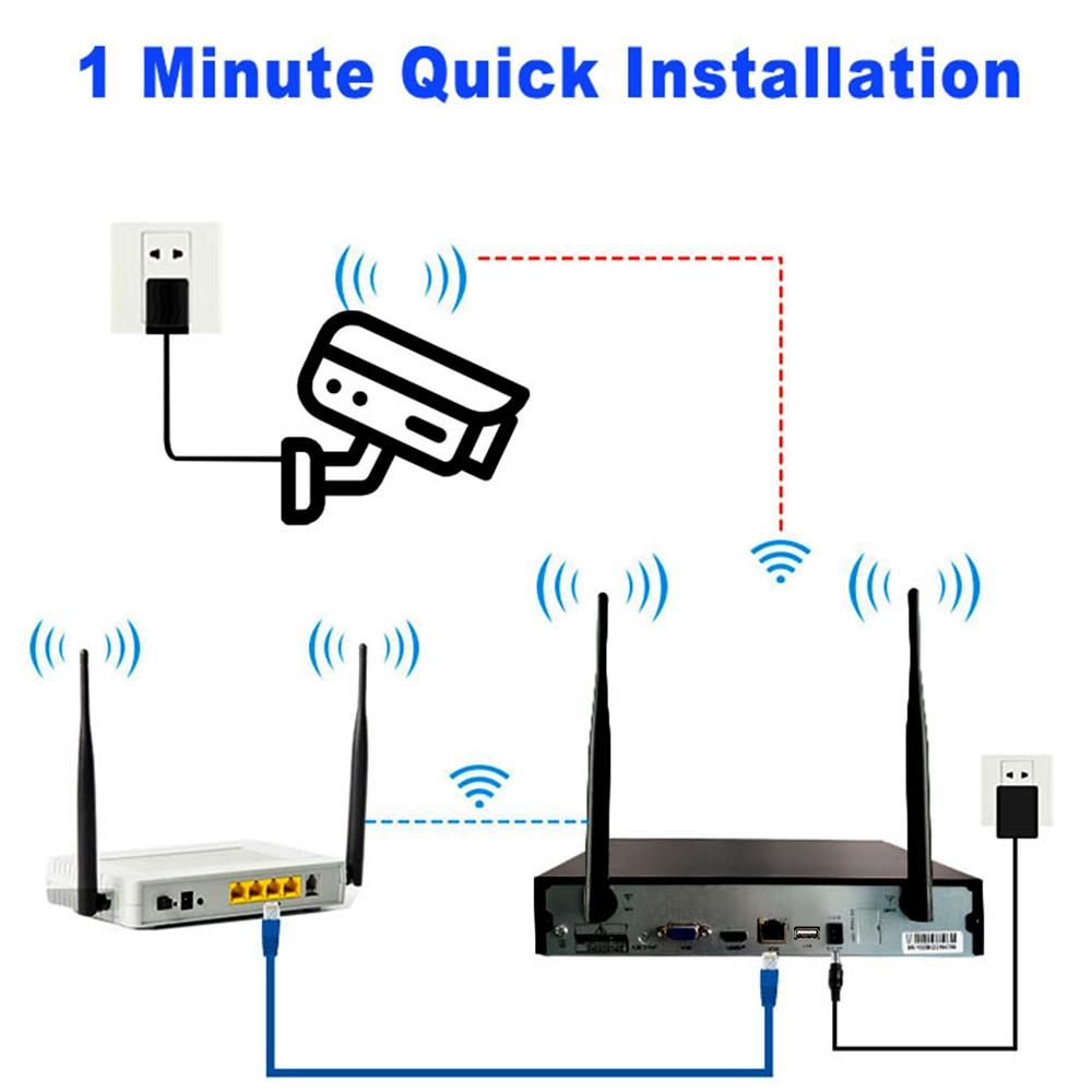 8CH Channel 3mp/5mp NVR Network Video Recorder NVR  CCTV Security Surveillance System (Hard Drive Not Included)