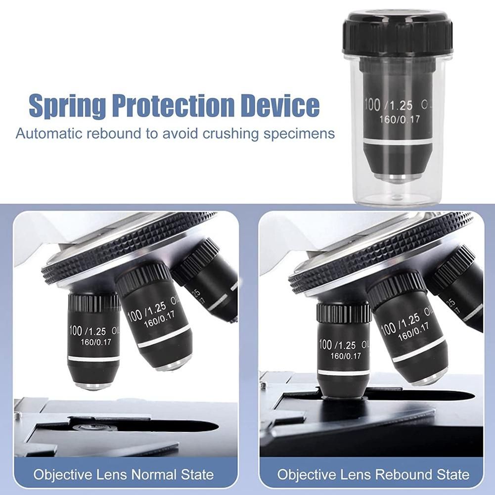 Biological Microscope Lens 195 Achromatic Black Objective Lens 100X Oil Objective Interface 202mm Thread