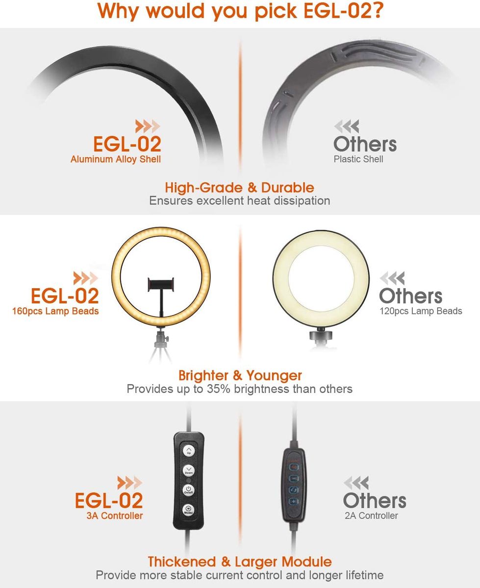 LED Photography Light Ring Light With Tripod 26cm