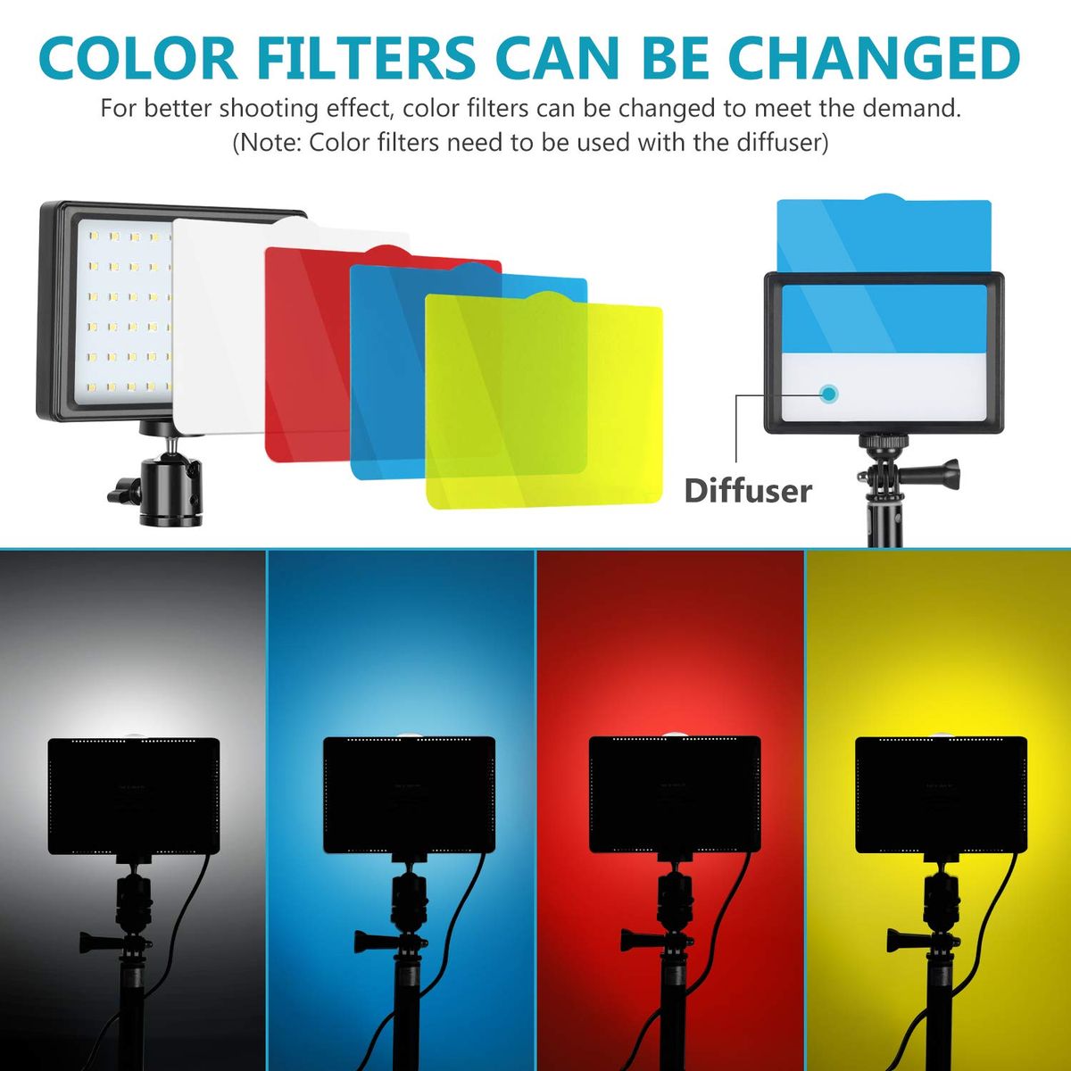 2 Packs Dimmable 5600K USB Camera LED Video Light W/ Adjustable Tripod Stand Color Filters