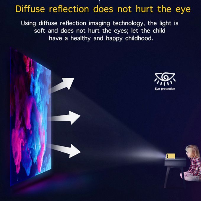 Mini LED Projector Supports 720P / 1080P Portable Video