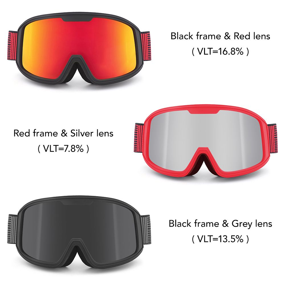 Clarity Increased Ski Goggles For Men Women Anti Fog UV