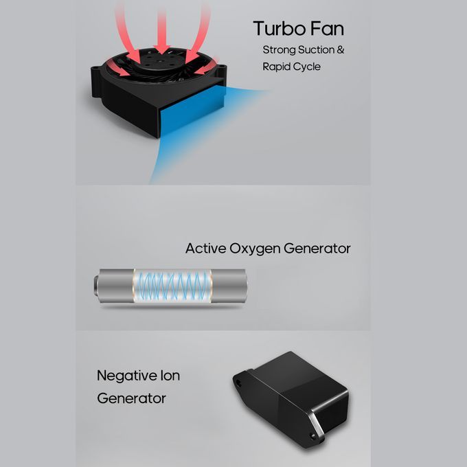 Deodorizer Home Use Mini Air Cleaner Living Room Bedroom