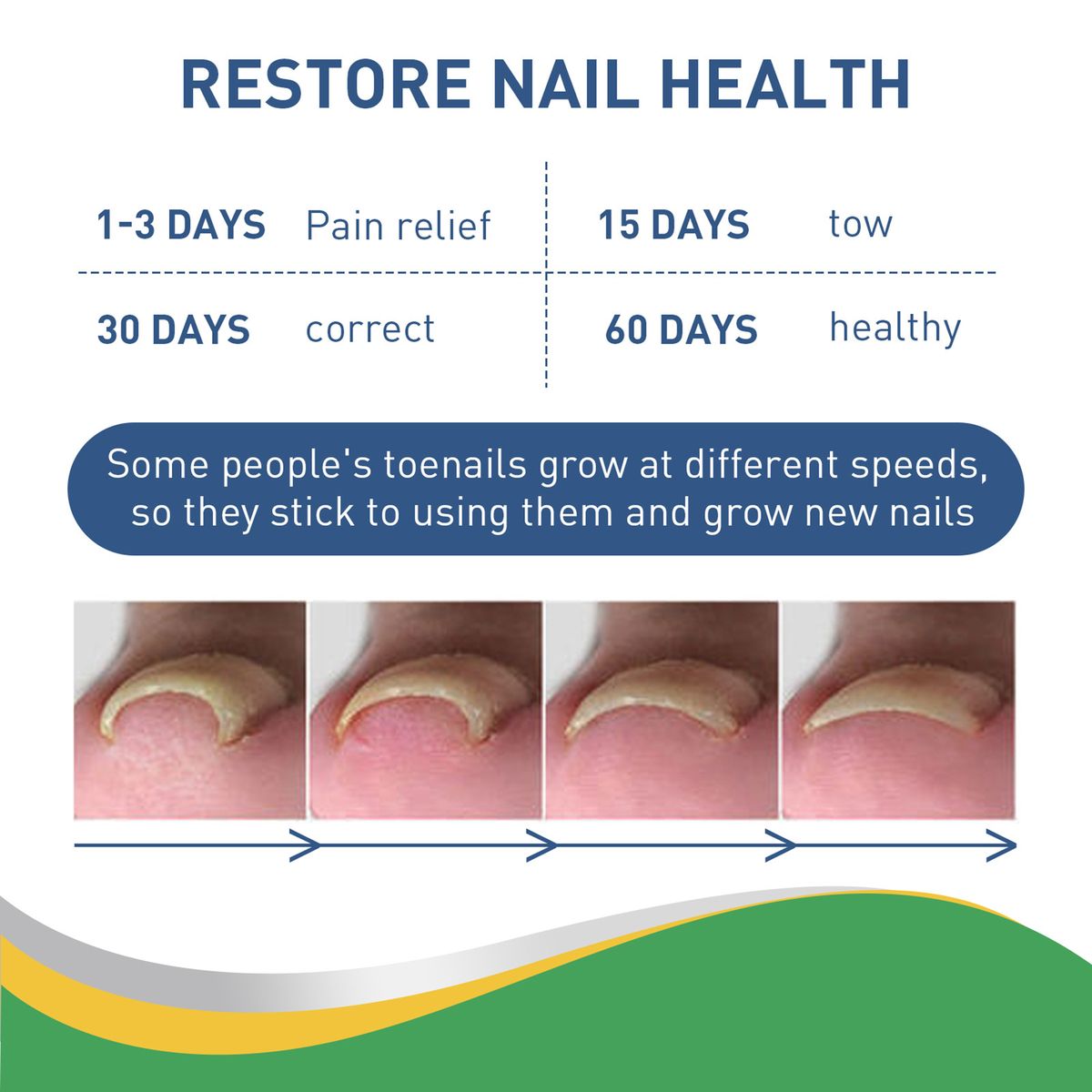 50pcs/Box Ingrown Toenail Sticker Toenail