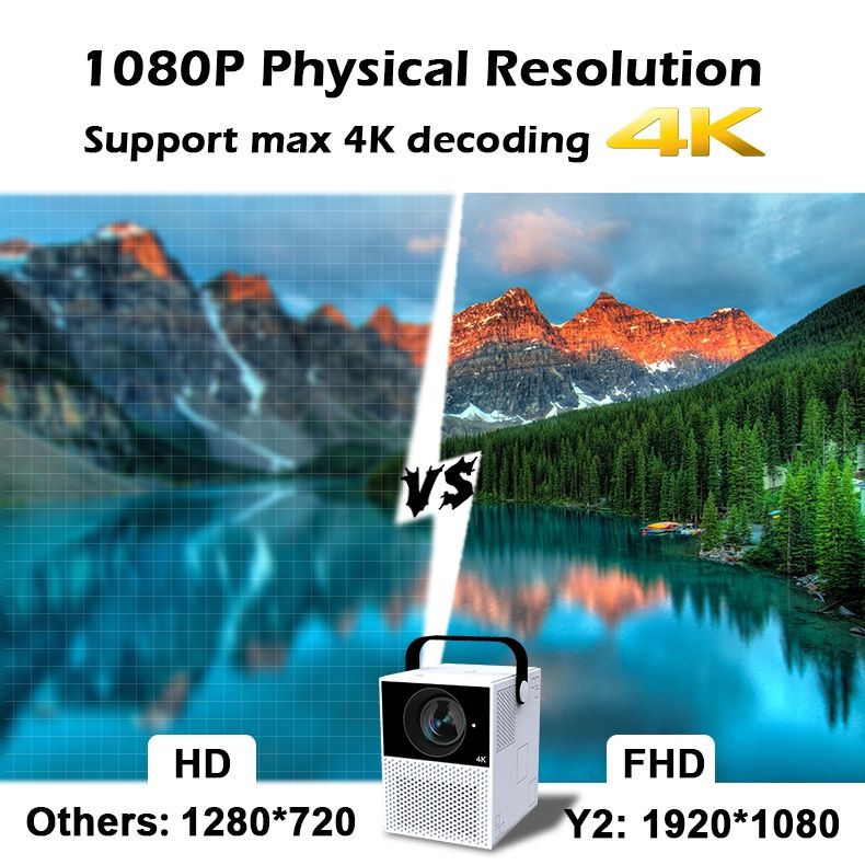 Y2 1920x1080P 100 ANSI Lumens Portable Home Theater LED HD Digital Projector, Battery Touch Control Version, Android 9.0, 2G+16G, UK Plug