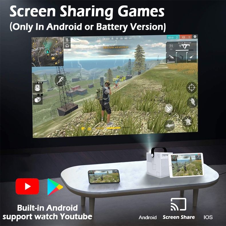 Y2 1920x1080P 100 ANSI Lumens Portable Home Theater LED HD Digital Projector, Battery Touch Control Version, Android 9.0, 2G+16G, UK Plug
