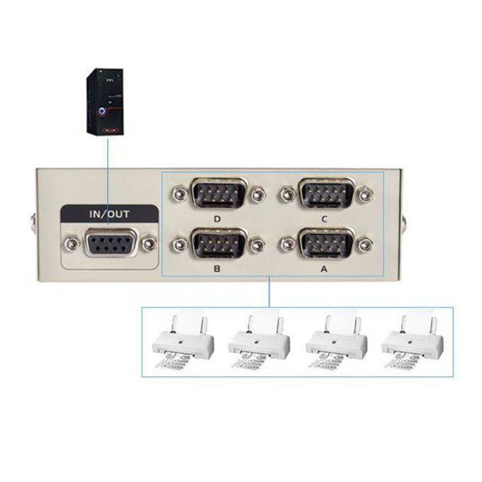Metal Case 4 Port Manual RS-232 Switch For PC Sharing To Serial Device