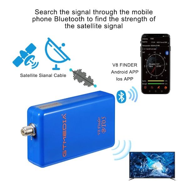 GTmedia V8 Finder BT05 Satellite Finder Meter SignalReceiver