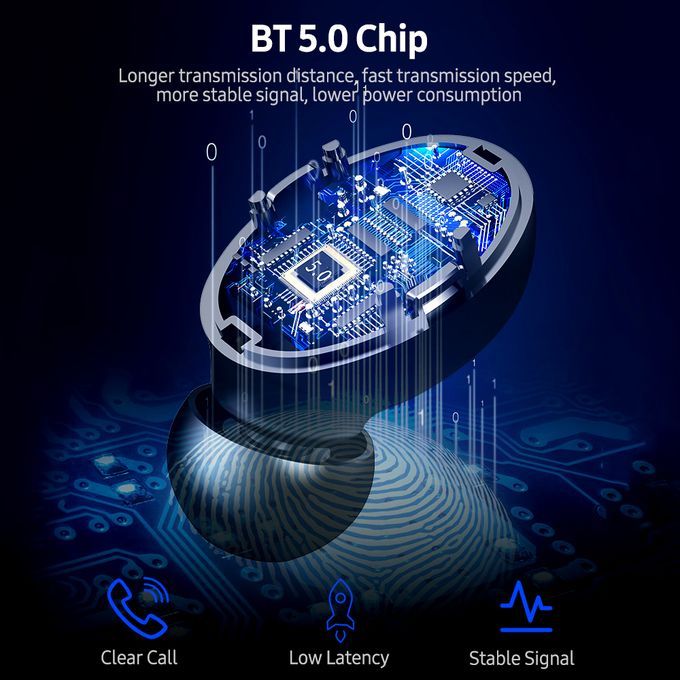 Wireless BT Headphone 8D Surround Stereo Sound In-ear