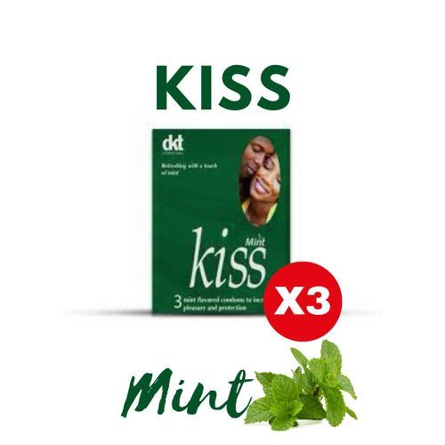 Mint Condoms:Minty Fresh Protection For Intimate Moment