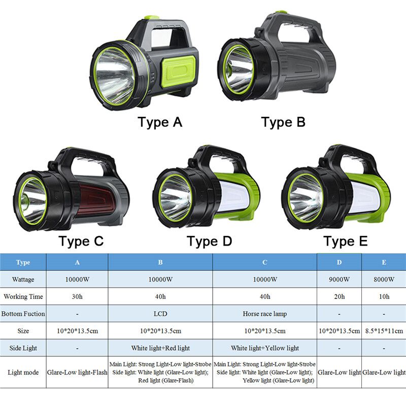 8000W/9000W/10000W LED Flashlight Searchlight Waterproof USB Rechargeable Work Light Handheld Torch Emergency Security Spotlight Lamp Camping Lantern Outdoor