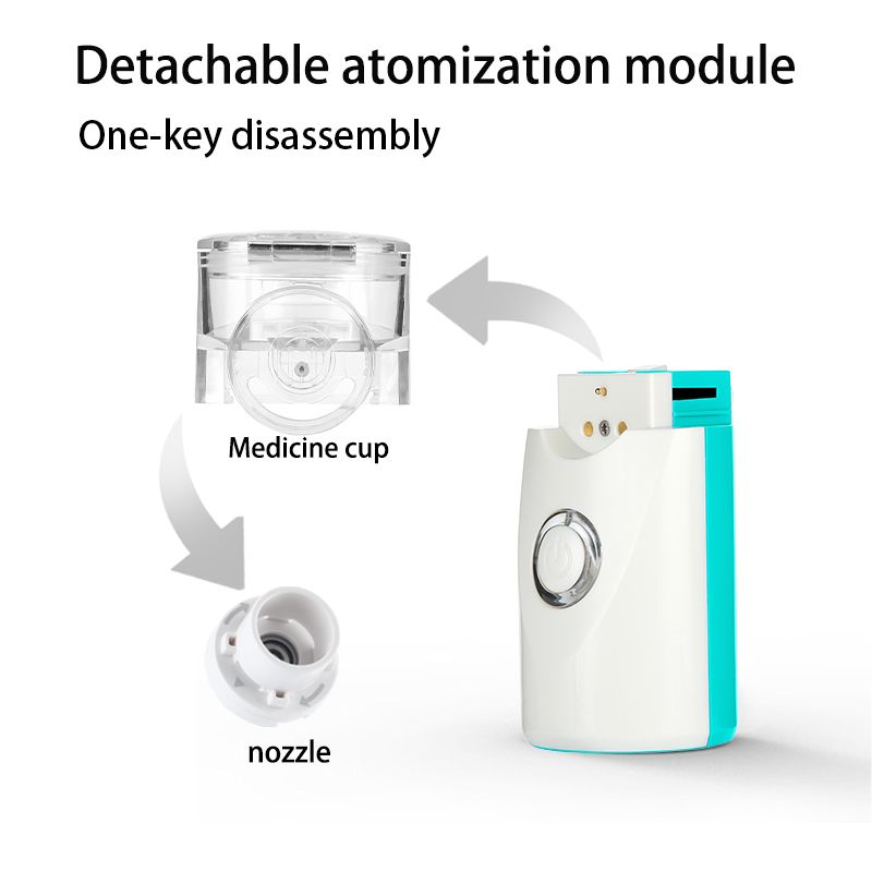 Portable Medical Atomizer Mesh Nebulizer For Asthma
