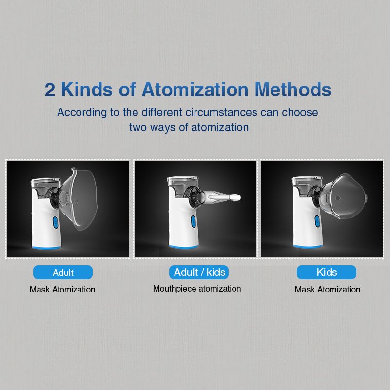 Cough Care Atomizer Medical Portable Nebulizer Mini Mesh Nebulizer