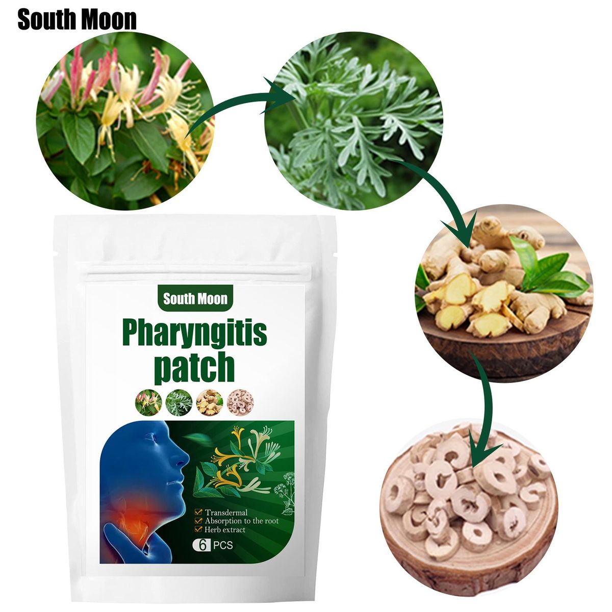 South Moon 6Pcs/Bag Pharyngitis Patches Herbal Extract Transdermal Relieve Pain Cough Hoarseness Dry Itching Promote Health