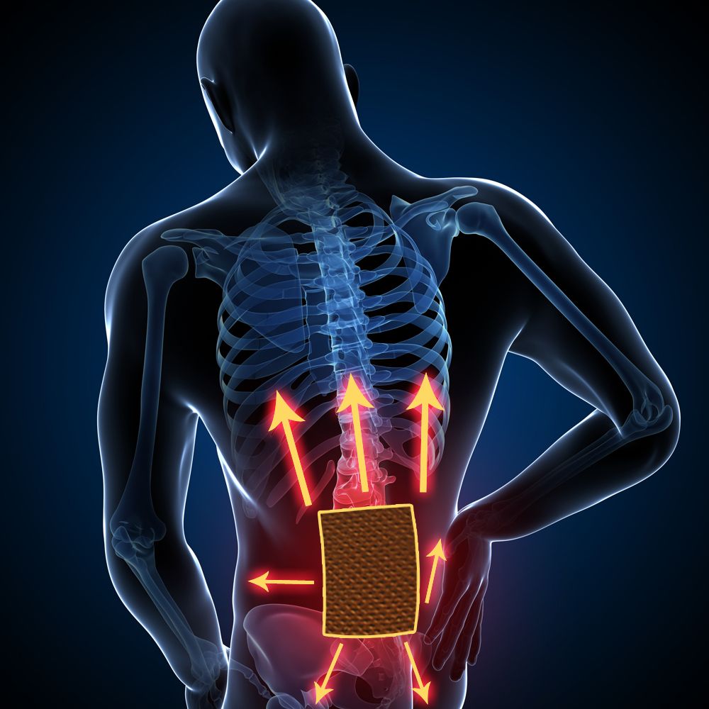 For Back Pain Plaster Spondylosis Relieving Pain Treatment Reliever Back Muscle Medical Pain 80pcs/10bags Cervical Back Patch