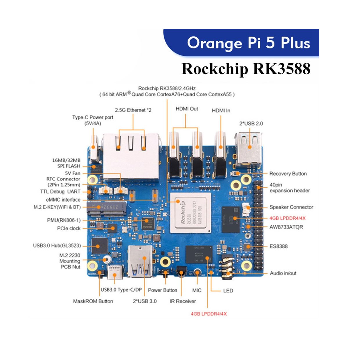 For Orange Pi 5 Plus 8GB RAM Single Board Computer RK3588 PCIE Module External Wifi6 Pi5 Plus Demo Development Board