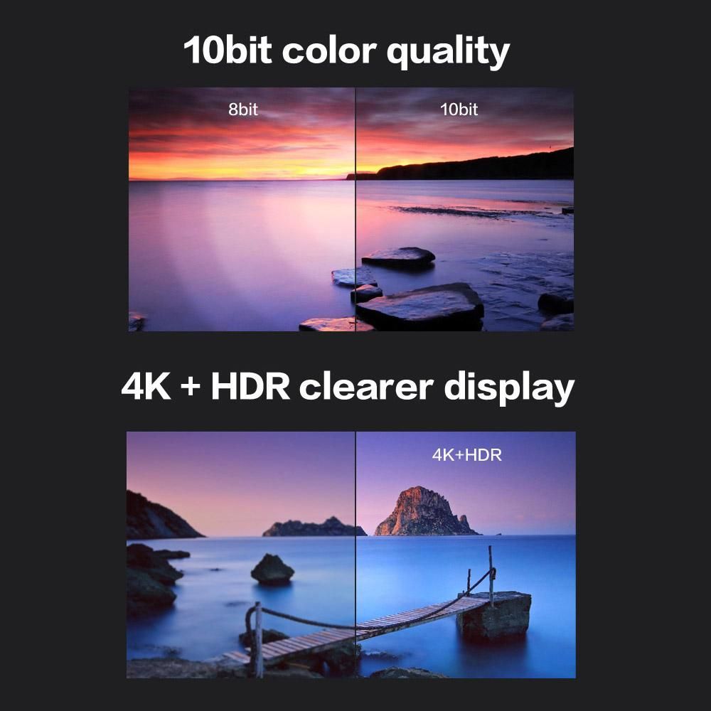 Yeston RX550-4G 4HD GA 4-screen Graphics Card 4GB/128bit/GDDR5 Memory Support Split Screen with 4*HD Output Ports