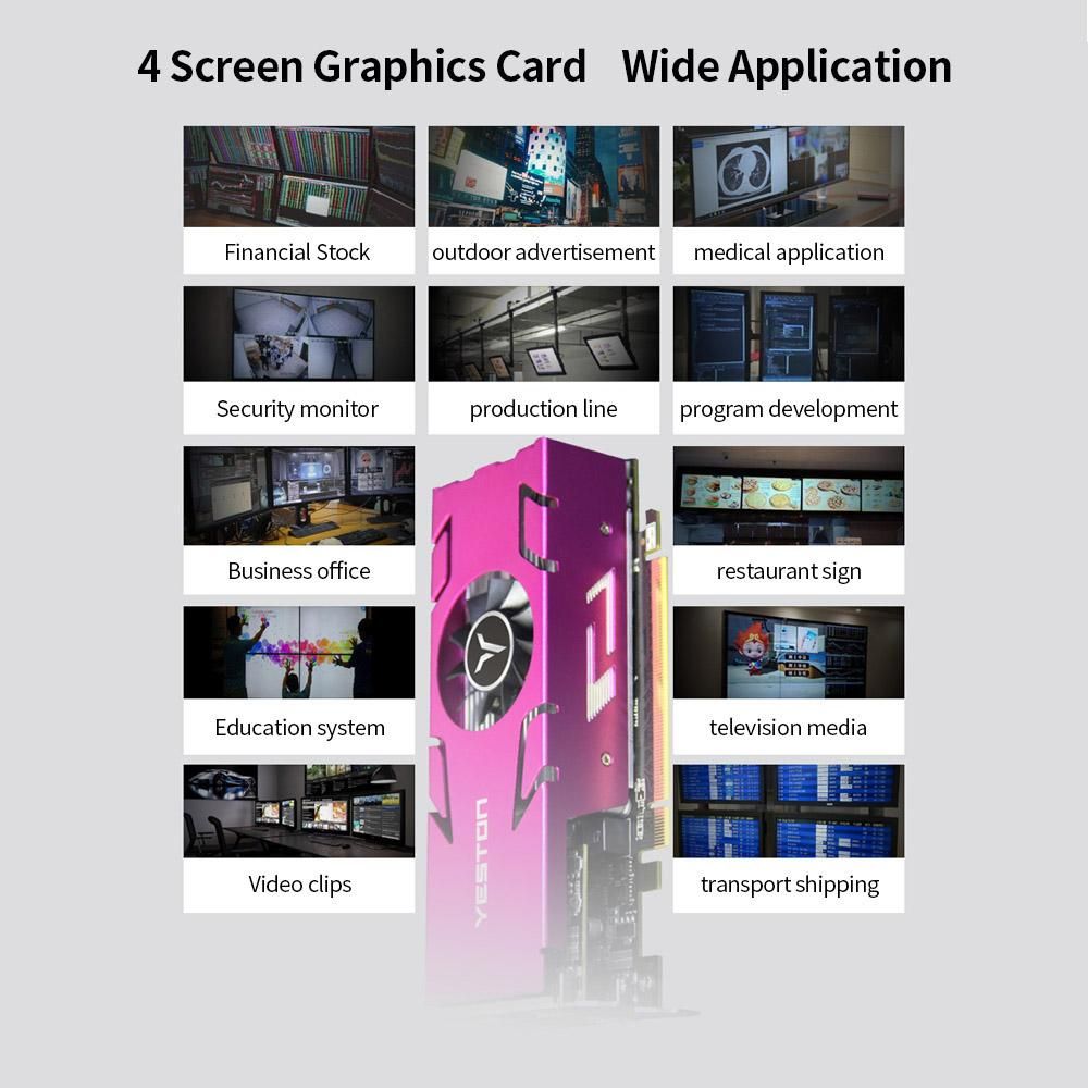 Yeston RX550-4G 4HD GA 4-screen Graphics Card 4GB/128bit/GDDR5 Memory Support Split Screen with 4*HD Output Ports