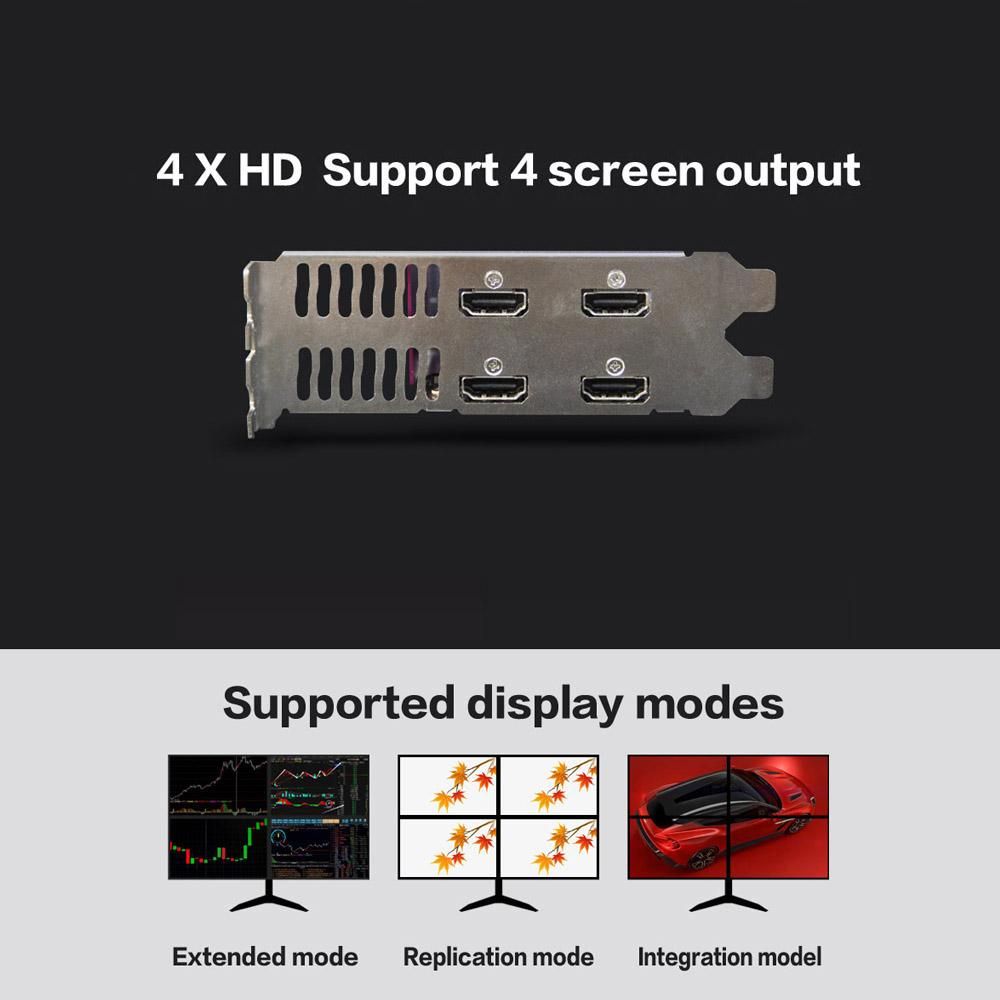 Yeston RX550-4G 4HD GA 4-screen Graphics Card 4GB/128bit/GDDR5 Memory Support Split Screen with 4*HD Output Ports
