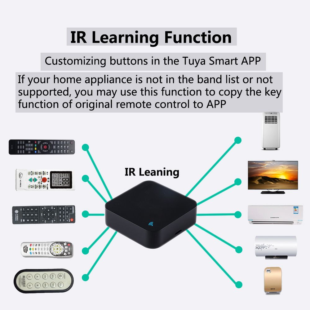 IR Remote Control Smart Wifi Universal Infrared Tuya For Smart Home Control For TV DVD AUD AC Works With Amz Alexa Google Home