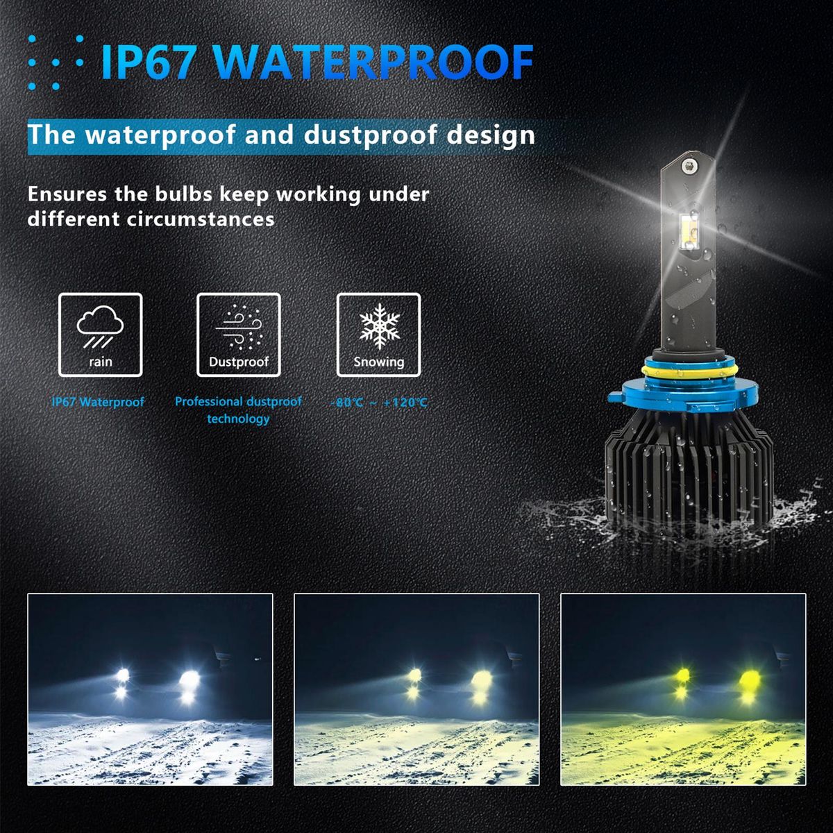 9006/HB4 LED Headlight Bulbs IP67 Waterproof Car LED Headlight Bulbs 3000K/4300K/6000K 200W 40000LM Bright LED Headlights, 2PCS