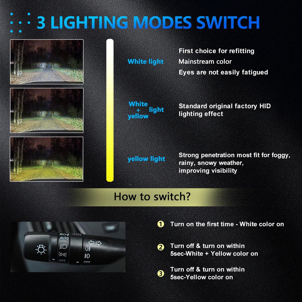 9006/HB4 LED Headlight Bulbs IP67 Waterproof Car LED Headlight Bulbs 3000K/4300K/6000K 200W 40000LM Bright LED Headlights, 2PCS