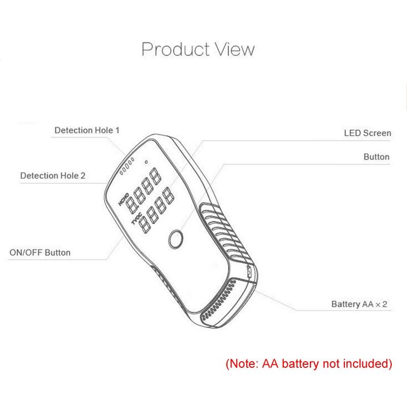 Portable Air Quality Detector