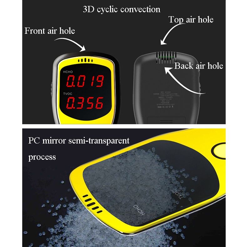 Portable Air Quality Detector