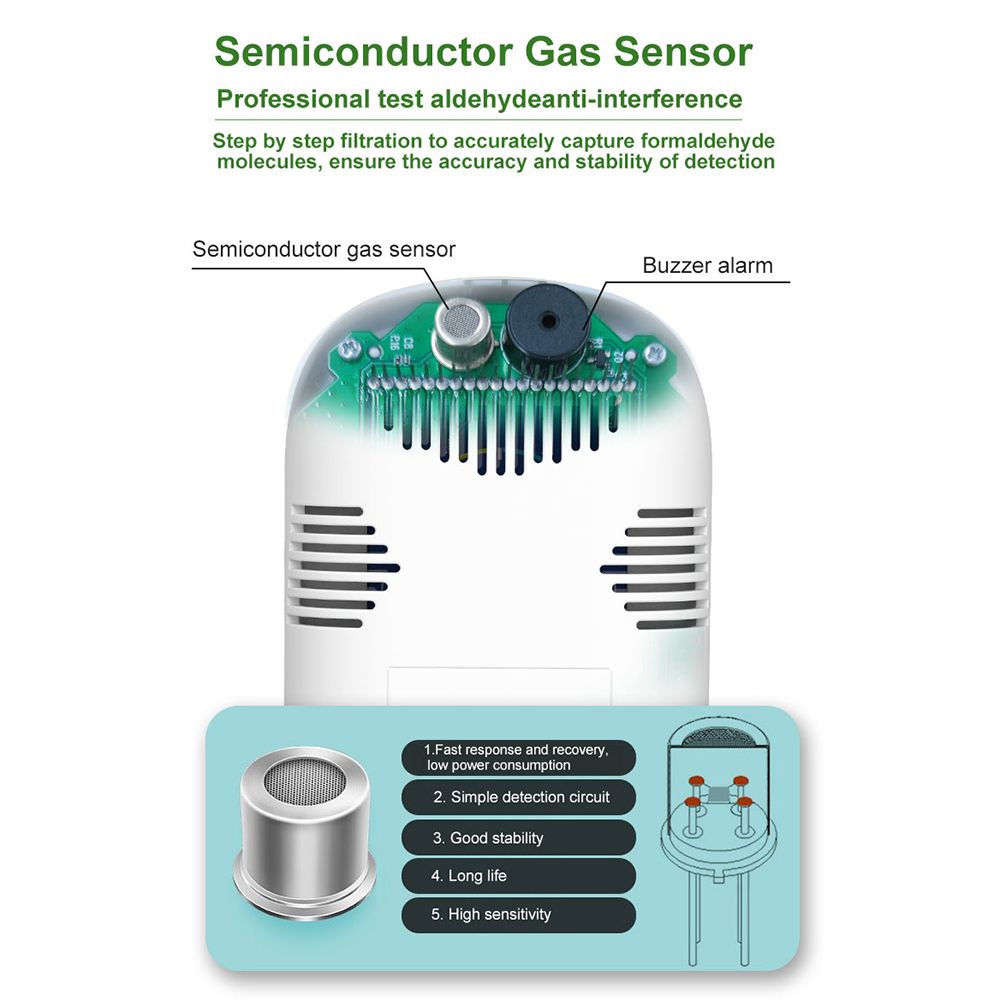 Air Quality Monitor & Temperature Humidity Meter Multifunction