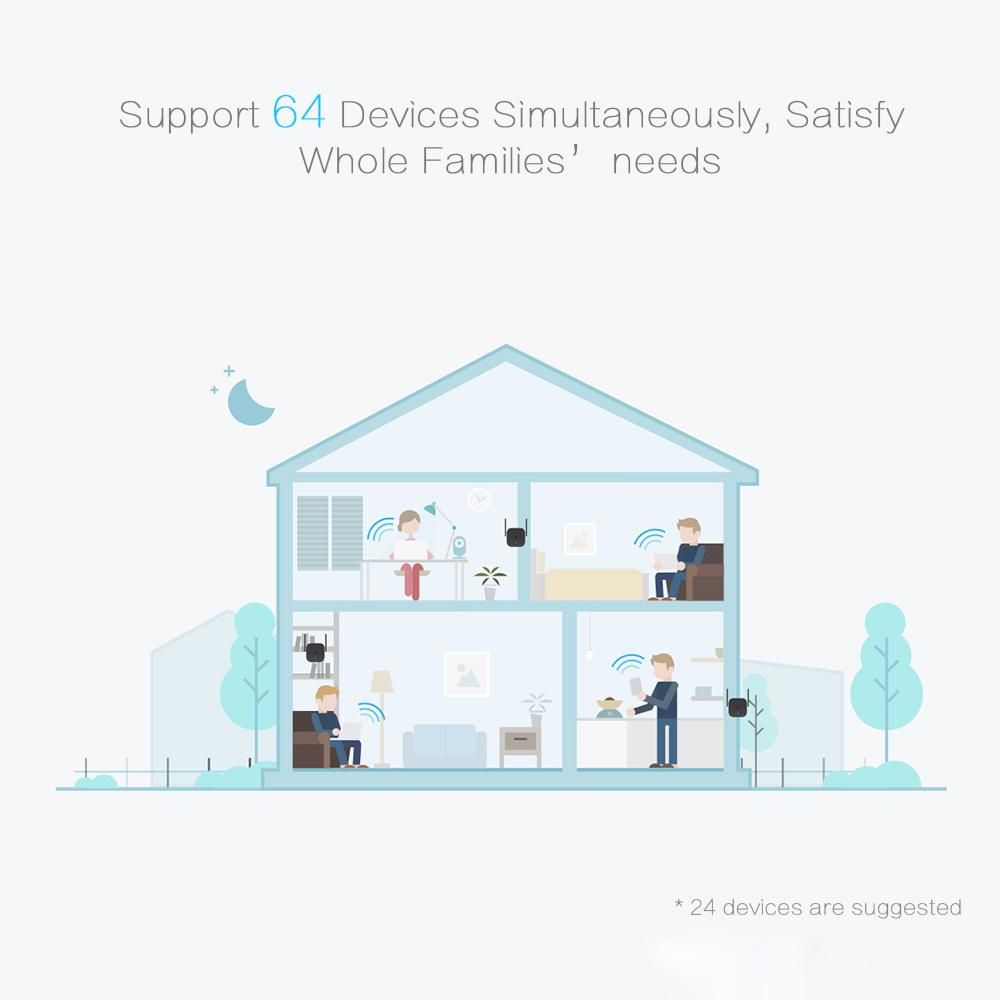 Xiaomi WiFi Amplifier Pro 300Mbps 2.4G Wireless Repeater with 2*2 dBi Antenna Wall Plug WiFi Range Extender Signal Booster for Xiaomi Router