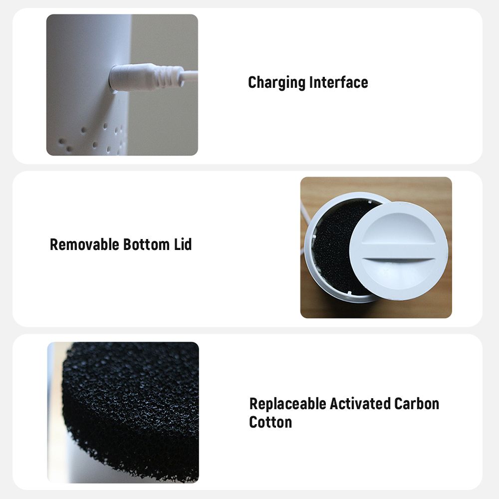UV Ultraviolet Air Purifier Health UV Cleaner Device 5-layer