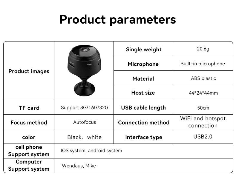 Mini Security Camera WiFi,With Inbuilt Battery Night Vision For Security