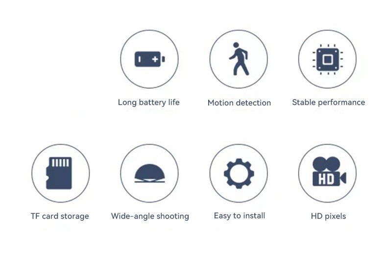 Mini Security Camera WiFi,With Inbuilt Battery Night Vision For Security