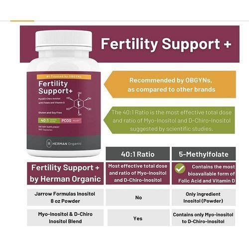 Myo-inositol & D-chiro Inositol - 180capsules