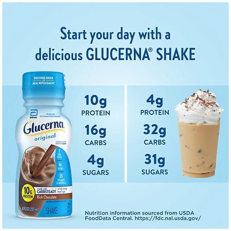 Glucerna Diabetes Nutritional Chocolate Shake - 24 Pack - 237ml