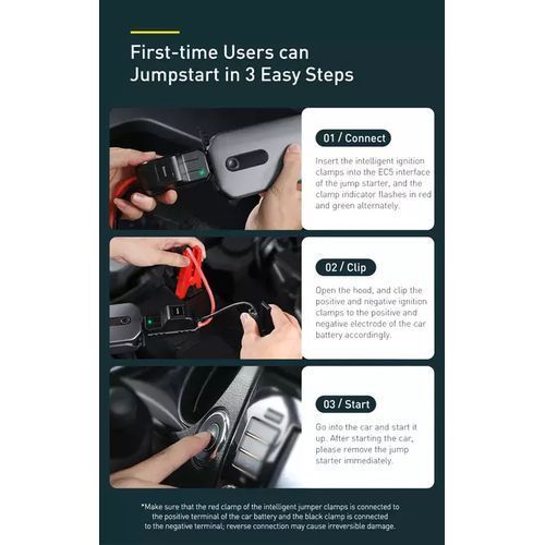 Baseus Emergency Car Jump Starter Power Bank - 10000mAh