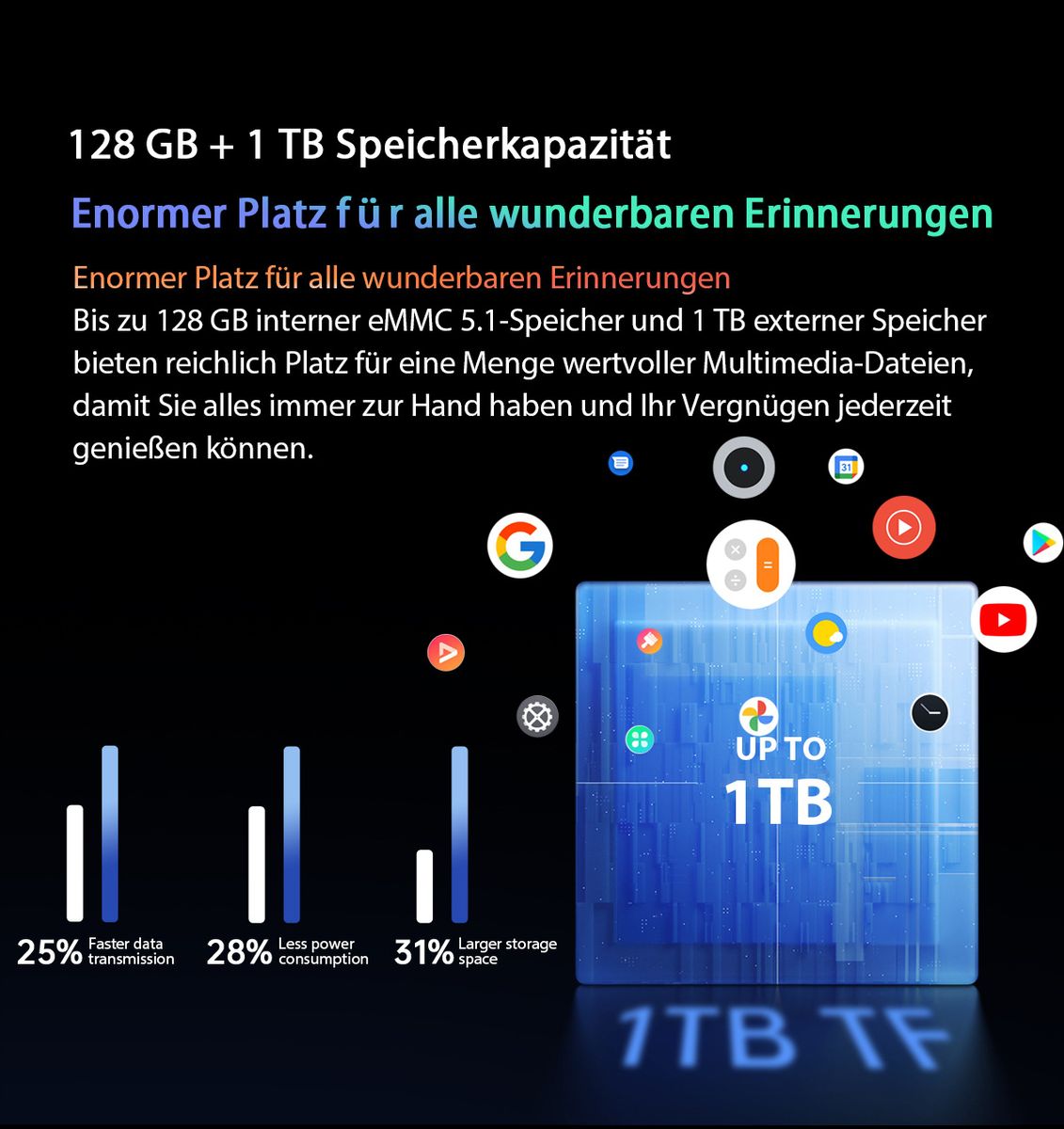 Blackview Tab13 10.1-inch 6+128G Smart Tablet