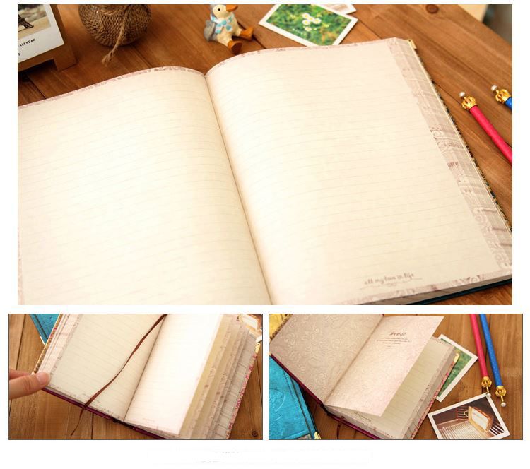 Notebooks0022292