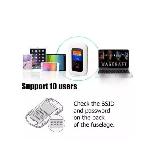 Universal Standard 4G LTE Pocket Wifi Mobile Mifi Hotspot Router