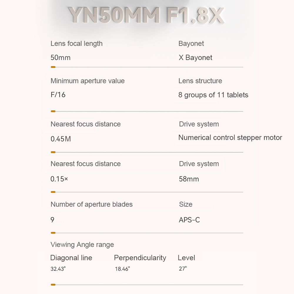 YN50mm F1.8X DA DSM Pro 50mm Fixed Focus Camera