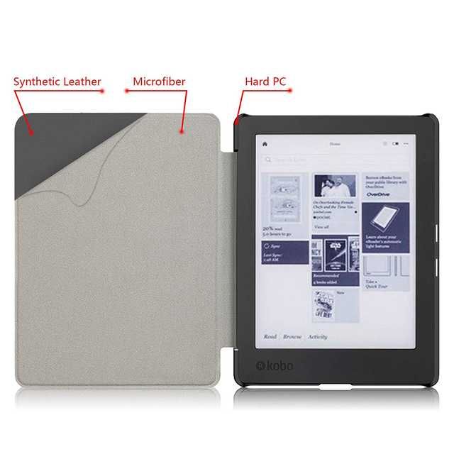 Smart Slim Magnetic Pu Leather Cover Case For Kobo 2-Black