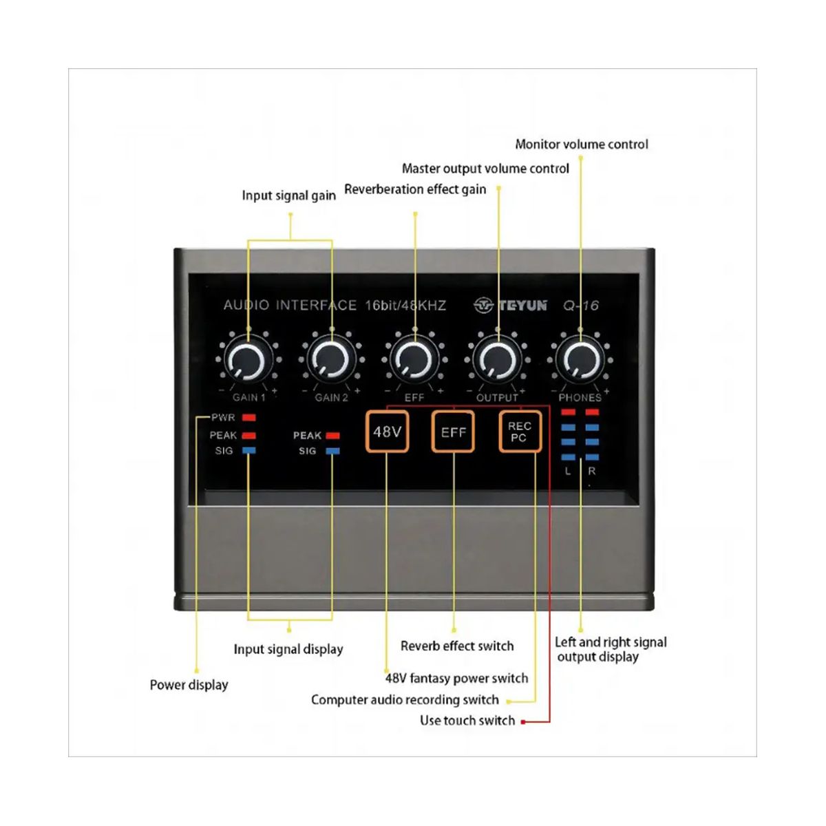 Audio Interface Sound Card 48KHz Converter Electric Guitar Live Broadcast Professional Studio for Karaoke Recording
