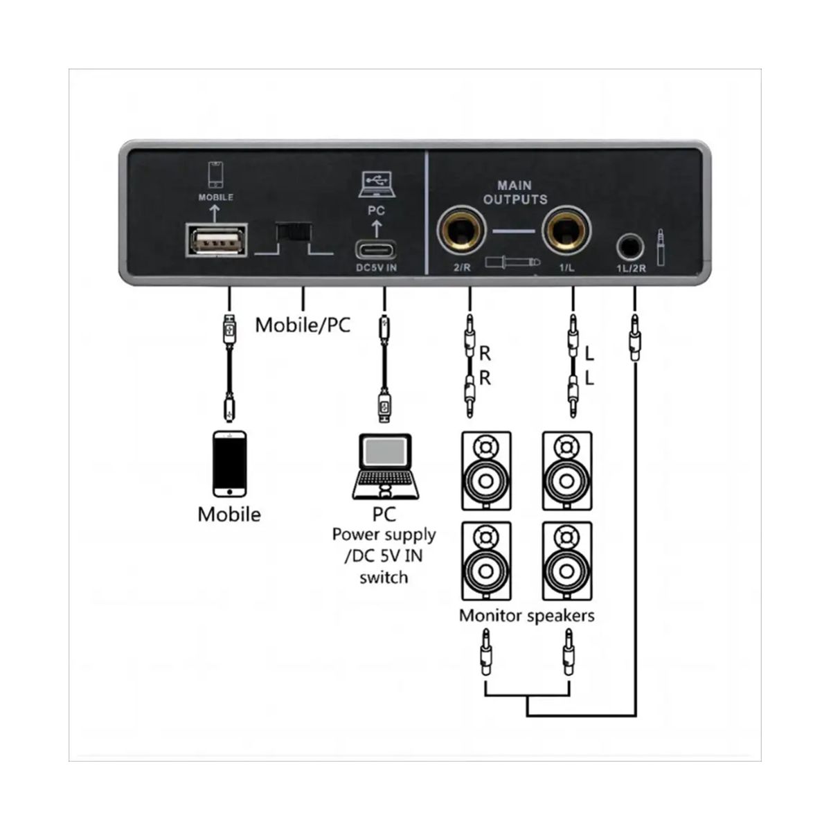 Audio Interface Sound Card 48KHz Converter Electric Guitar Live Broadcast Professional Studio for Karaoke Recording