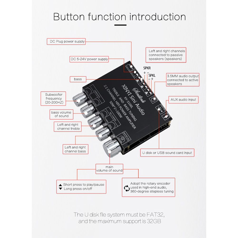 Bluetooth 5.0 2.1 Channel Power Audio Amplifier Stereo Subwoofer Amplifier Board 50WX2+100W Speaker AMP XY-S100L