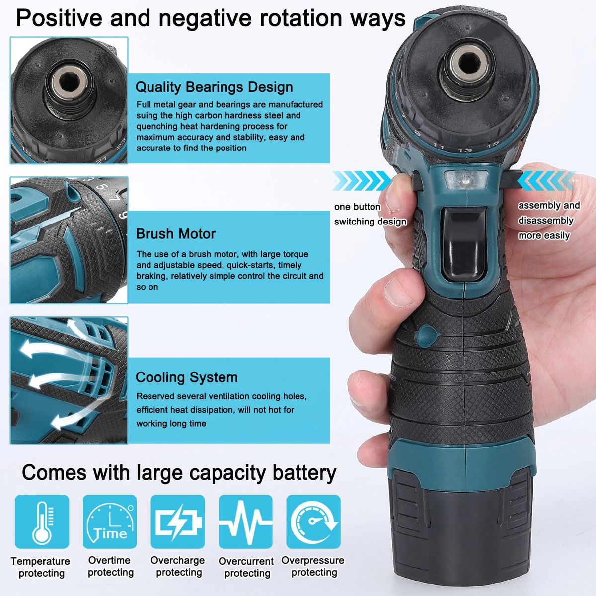 12 V Lithium Screwdriver Torque Adjustable 2 Speed Control Modes Multifunctional Repairing Tool Kit Brush Motor Electric Screw Driver for Mobilephones Computers Home Appliances