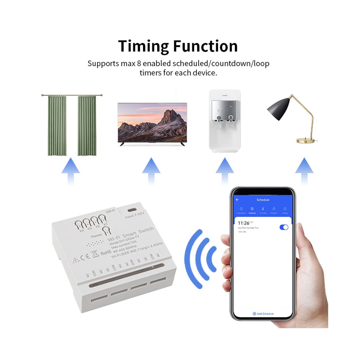 4CH Tuya WiFi Smart Switch DIY Timer+Remote 7-32V USB 5V