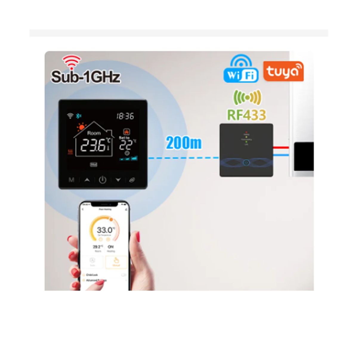 Tuya Wifi Thermostat 433Mhz Gas Boiler Water Heating