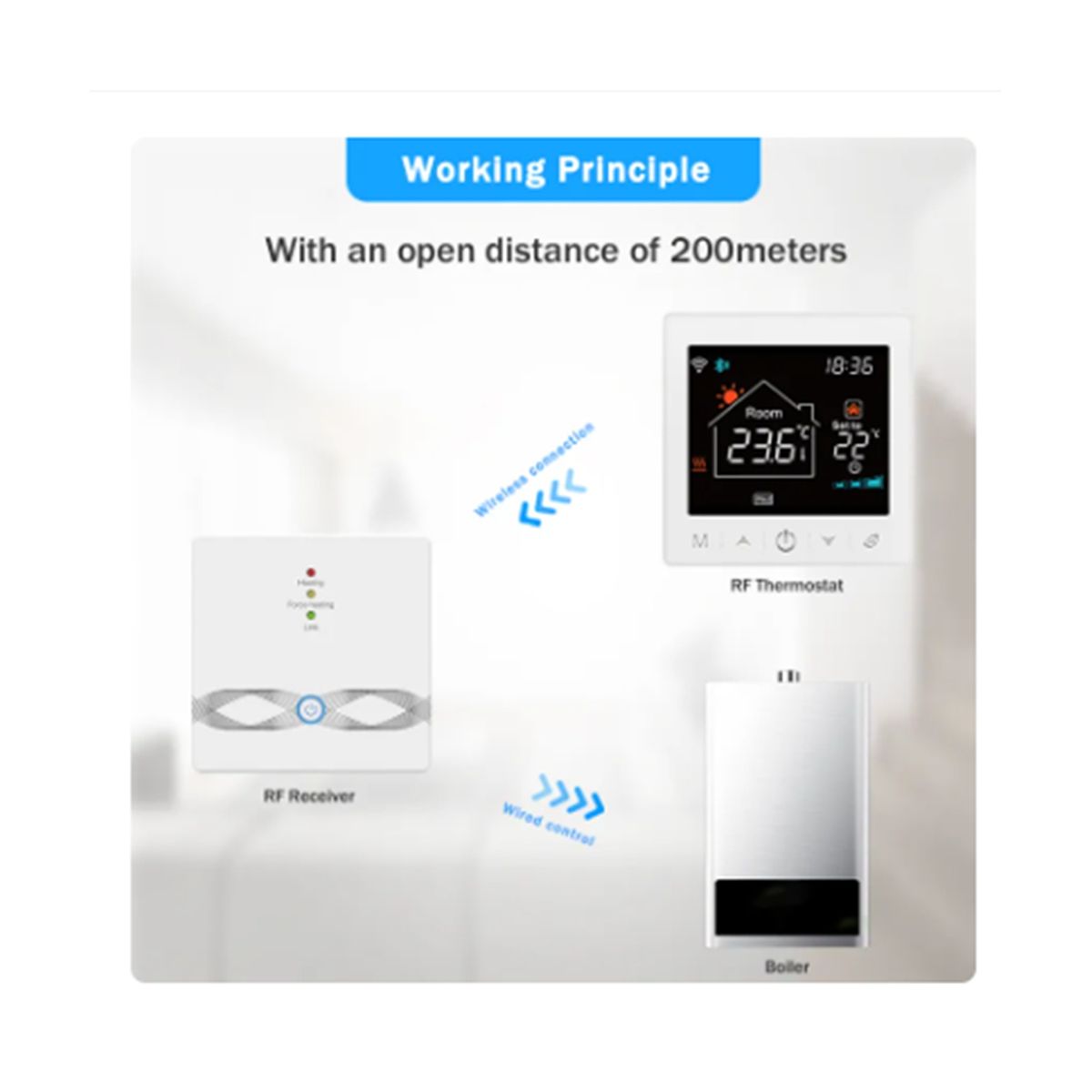 Tuya Wifi Thermostat 433Mhz Gas Boiler Water Heating